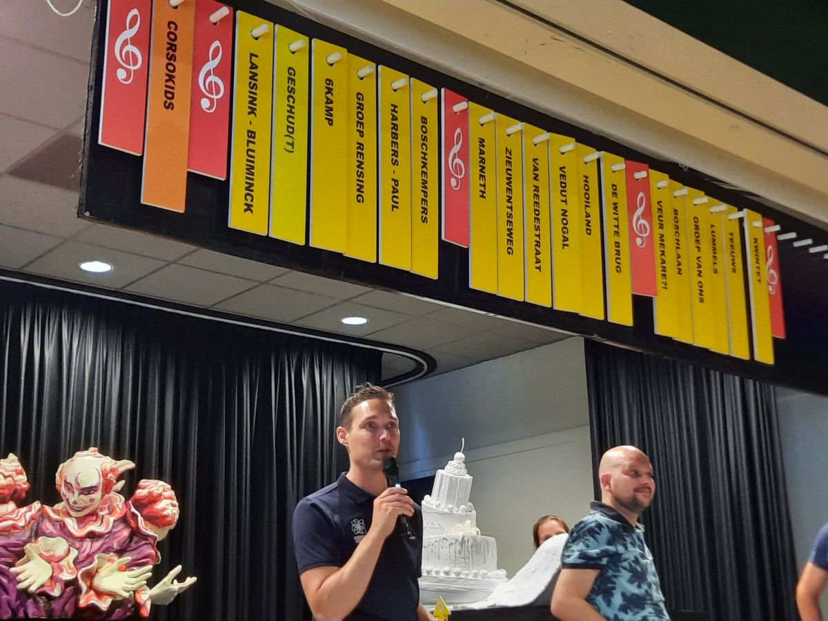 Maquettepresentatie Bloemencorso in Den Diek: Bekendmaking optochtvolgorde