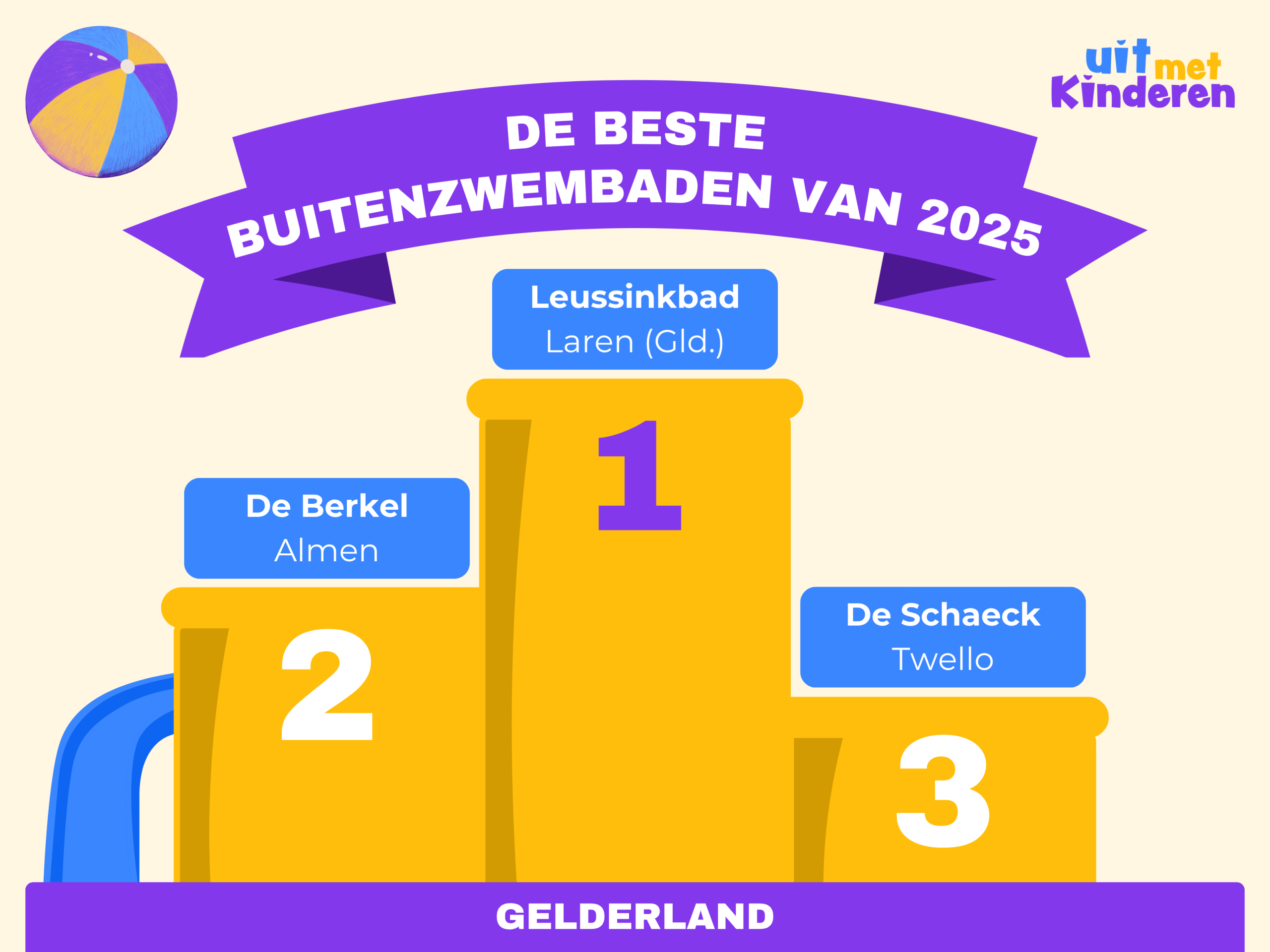 Leussinkbad in Laren uitgeroepen tot beste buitenzwembad van Gelderland